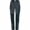 Fjallraven Women's Nikka Curved Trousers 2 Fjallraven Women's Nikka Curved Trousers -Fjallraven Sales Shop 10346664x1042015 zm